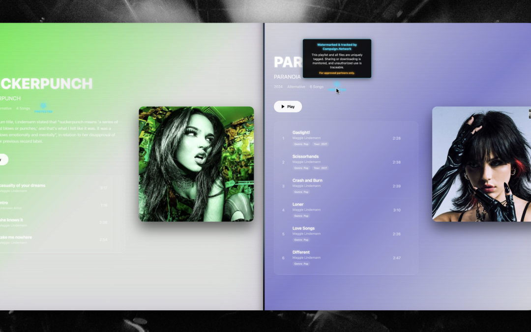 INTRODUCING WATERMARKS